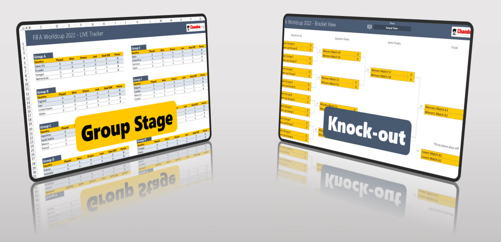 Group & Knock-out stage views - Fifa 2022 Excel tracker