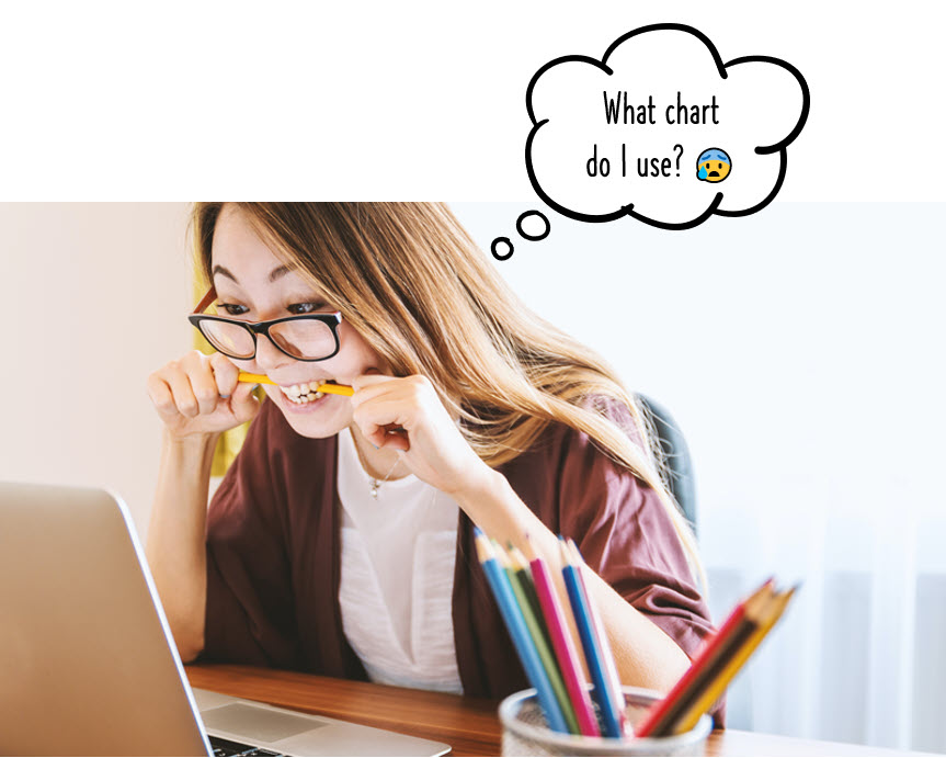 A Power BI developer frustrated trying to figure out which chart to use...