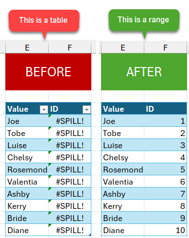 How to fix SPILL Error in Excel Tables (3 easy solutions)