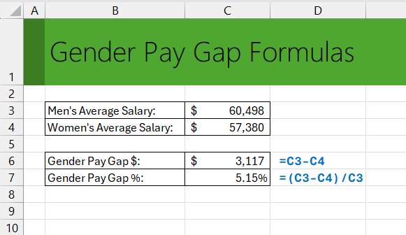 Gender Pay Gap Excel formulas